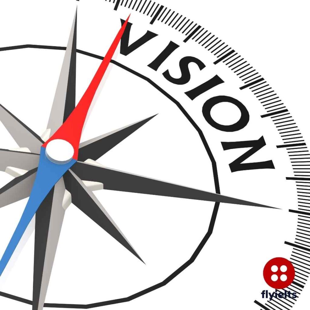 FlyIELTS Vision